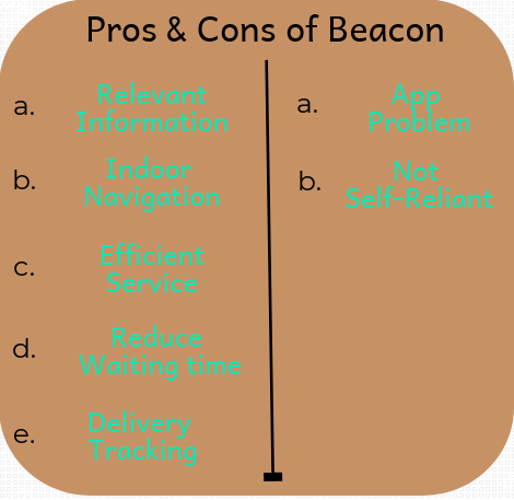 pros and cons of becon technology